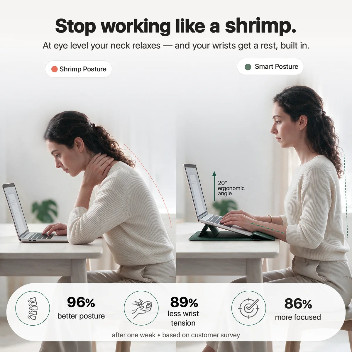 Karchel Fold Sleeve — Laptop Case, Stand & Wrist Rest