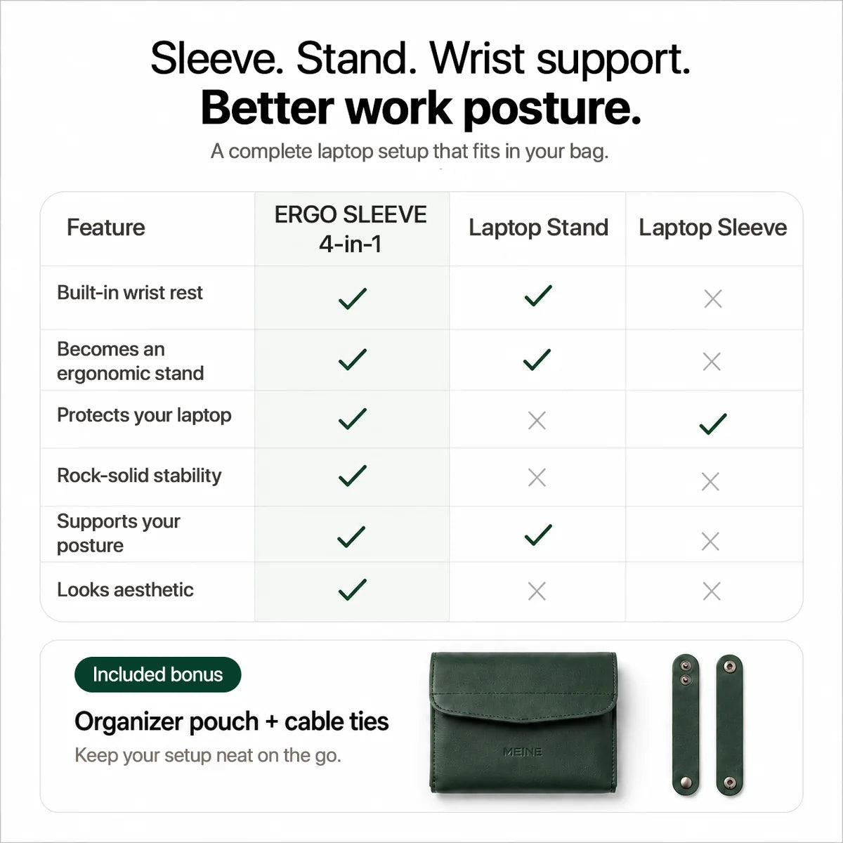 Karchel Fold Sleeve — Laptop Case, Stand & Wrist Rest